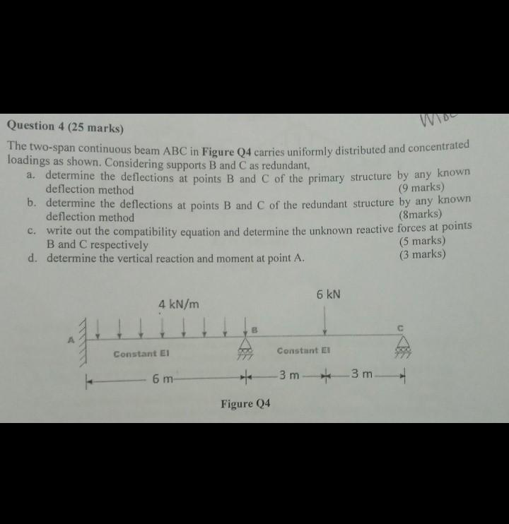 Solved Question 4 (25 marks) The two-span continuous beam | Chegg.com