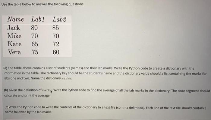 Solved Use the table below to answer the following | Chegg.com