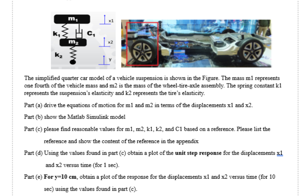 Solved The simplified quarter car model of a vehicle | Chegg.com