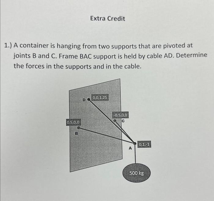 Solved 1.) A container is hanging from two supports that are | Chegg.com
