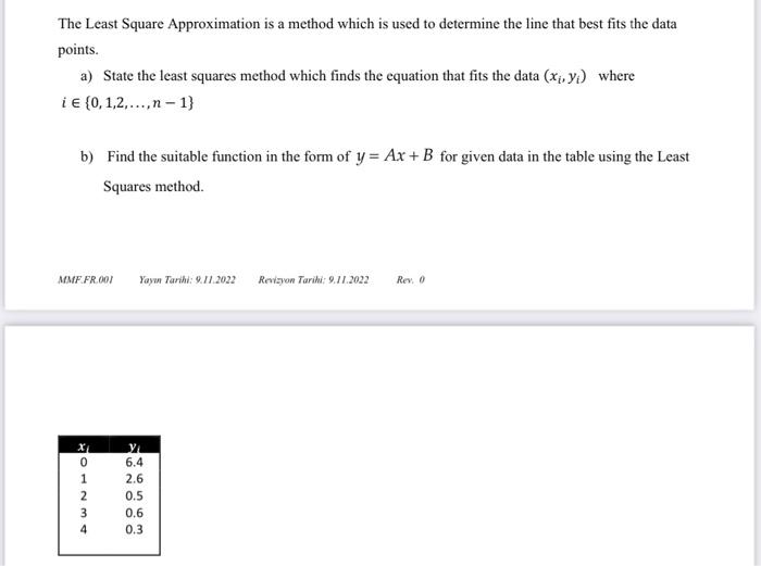 Solved The Least Square Approximation is a method which is | Chegg.com