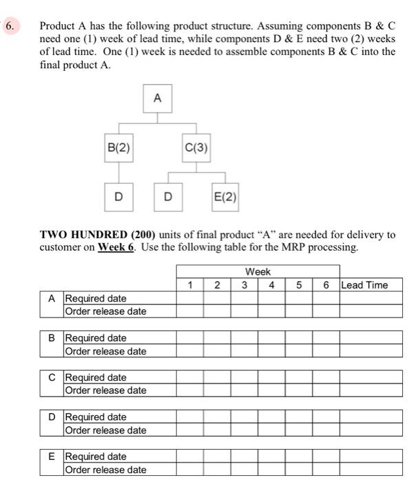 Solved 6. Product A has the following product structure.