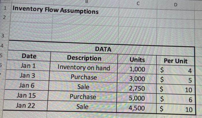 Solved i need assistance preparing a perpetual inventory | Chegg.com