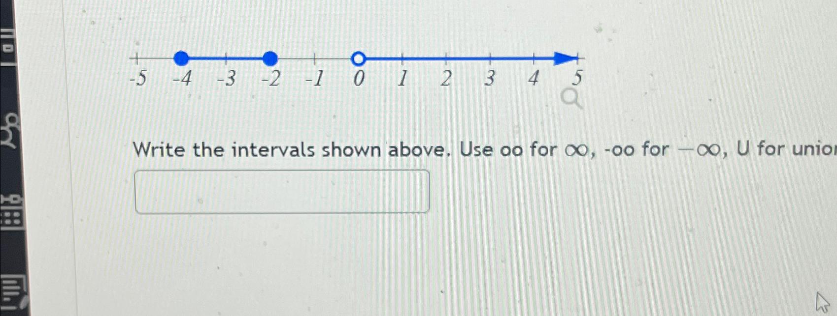 Solved Write the intervals shown above. Use oo for ∞,-∞ ﻿for | Chegg.com