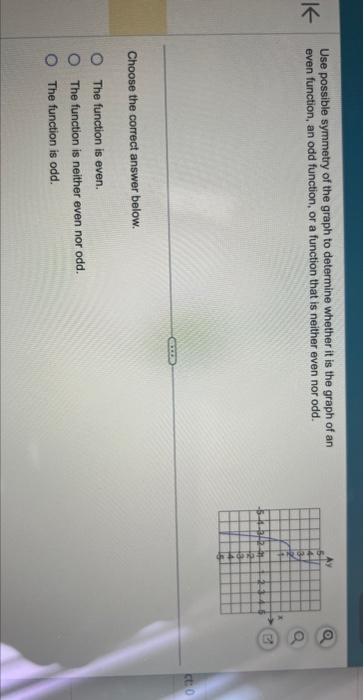 Solved Use The Graph To Determine A Open Intervals On Which