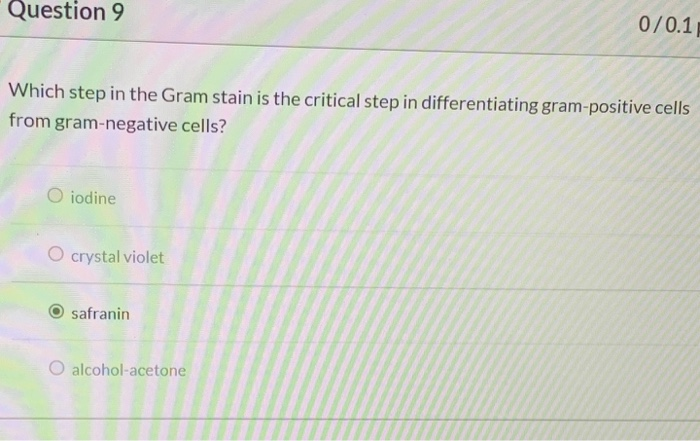 Solved Question 2 Each of the following statements | Chegg.com