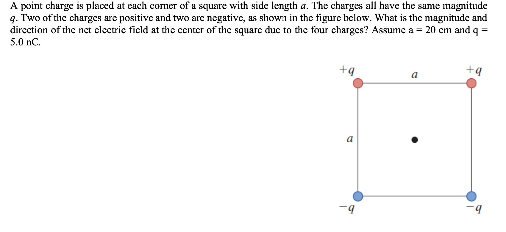 Solved A point charge is placed at each corner of a square | Chegg.com