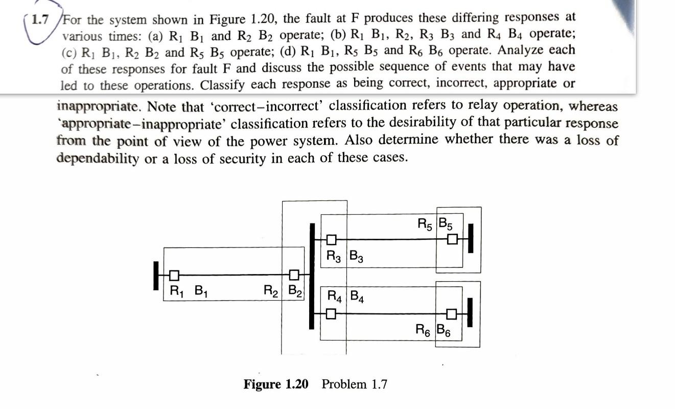 Solved .7 For the system shown in Figure 1.20 , the fault at | Chegg.com