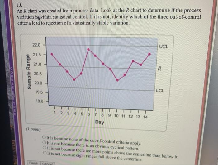 Solved 10. An R chart was created from process data. Look at | Chegg.com