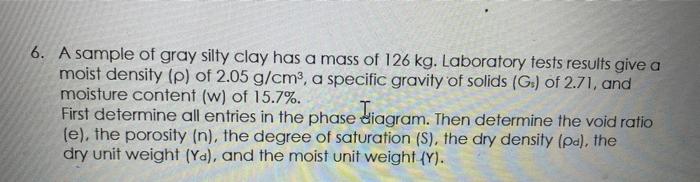 Solved A sample of gray silty clay has a mass of 126 kg. | Chegg.com