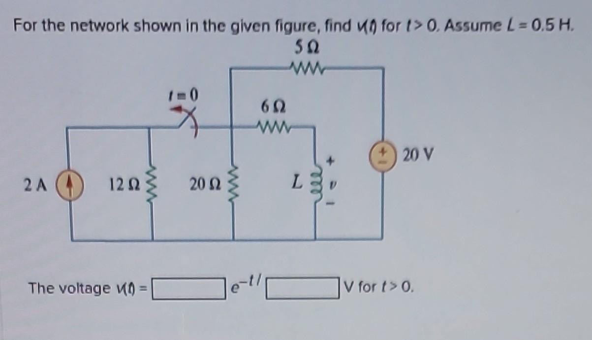 Solved For the network shown in the given figure, find ut | Chegg.com