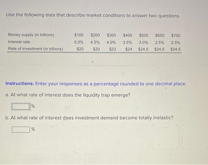 solved-use-the-following-data-that-describe-market-chegg