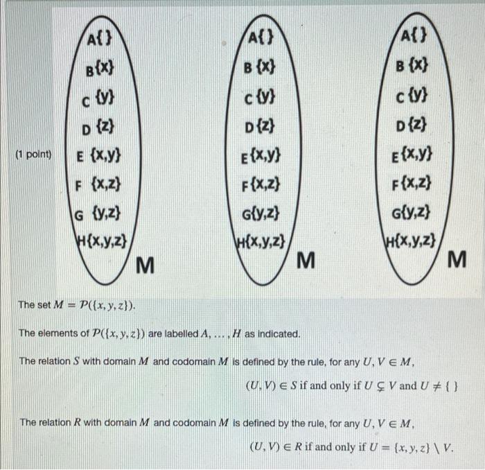Solved A A B X B X C Y C Y D A B X C Y D Z Chegg Com