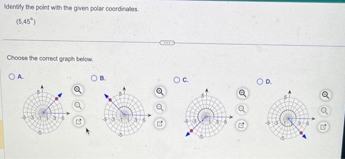 Solved Identify the point with the given polar coordinates. | Chegg.com