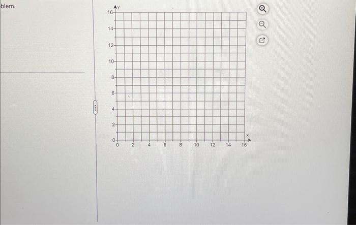 Solved Use graphical methods to solve the following linear | Chegg.com