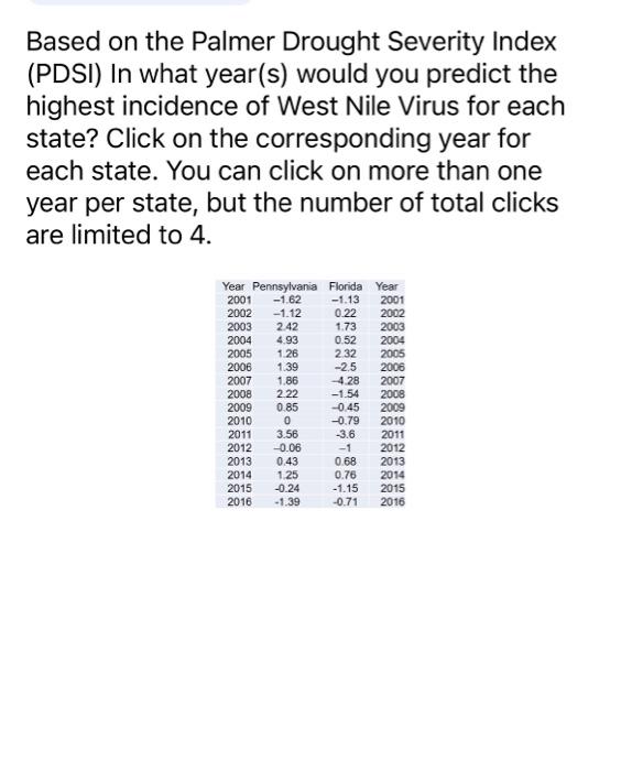 Based on the Palmer Drought Severity Index (PDSI) In | Chegg.com