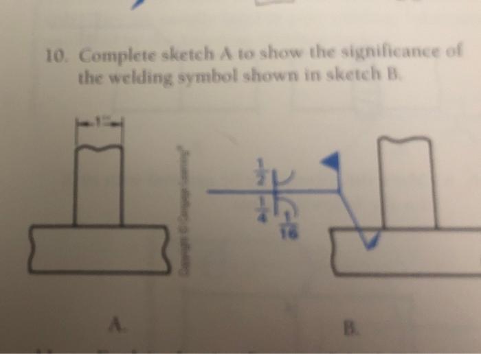 Solved complete sketch A to show the significance of the | Chegg.com