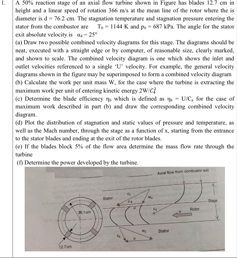 Solved A 50% ﻿reaction stage of an axial flow turbine shown | Chegg.com