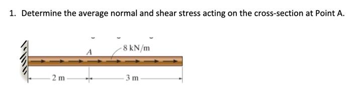 1. Determine the average normal and shear stress | Chegg.com