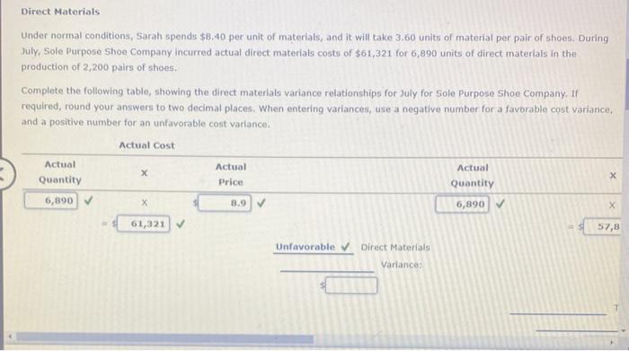 Solved Direct Materials Under normal conditions, Sarah | Chegg.com