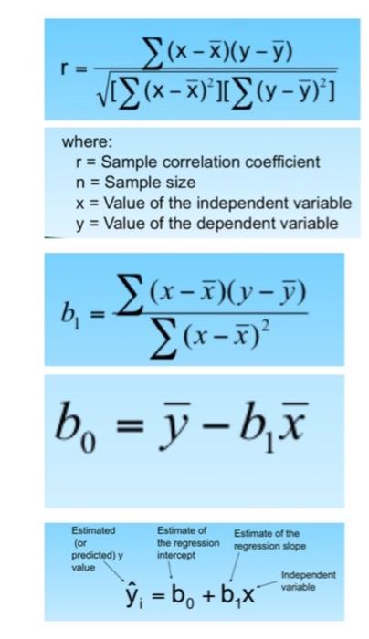 homework analysis and excel simulation assignment