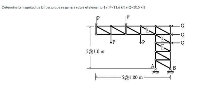 Determine la magnitud de la fuerza que se genera sobre el elemento 1 si \( P=11.6 \mathrm{kN} \) y \( Q=10.5 \mathrm{kN} \)