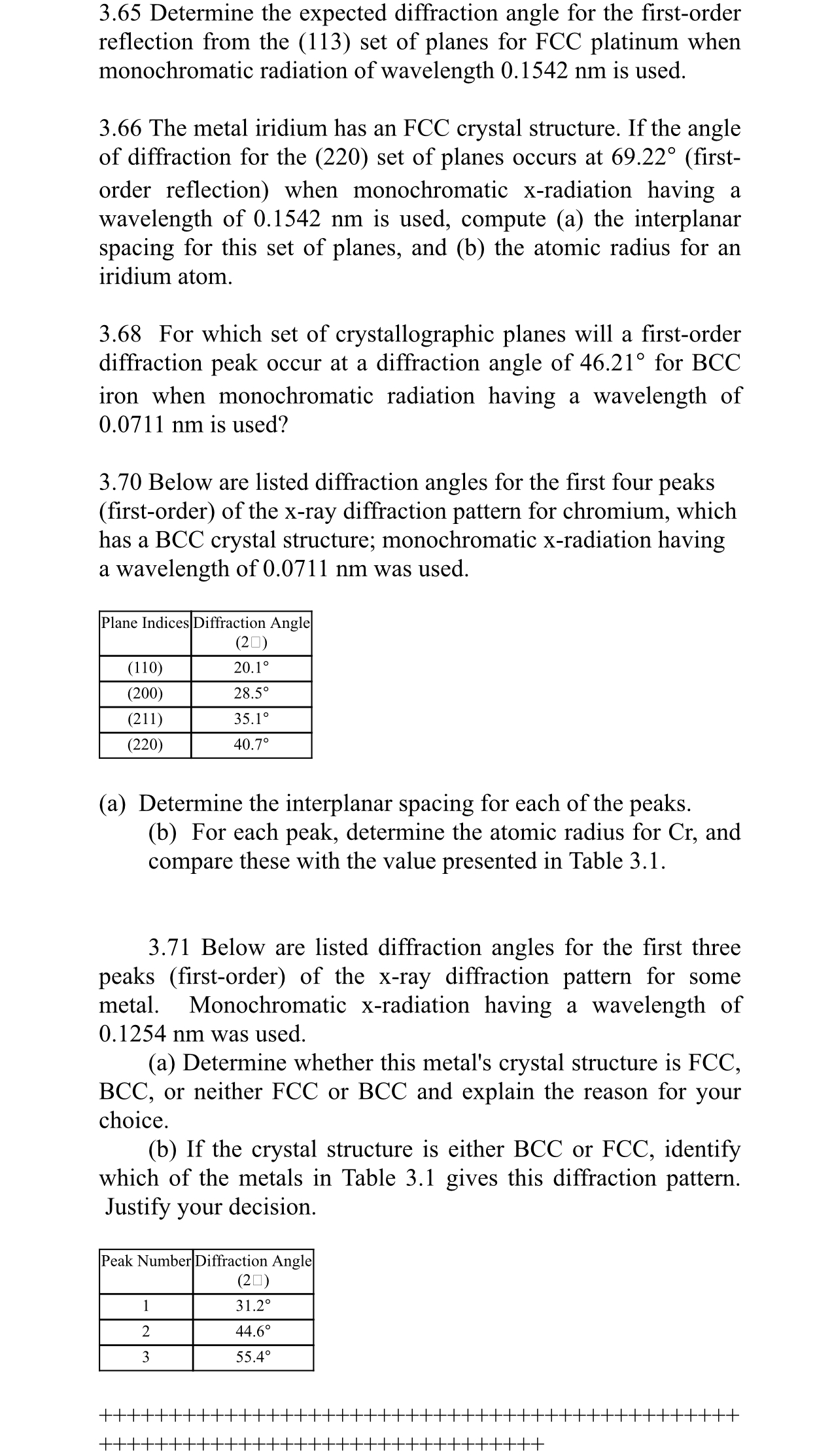 Solved 3.65 ﻿Determine the expected diffraction angle for | Chegg.com