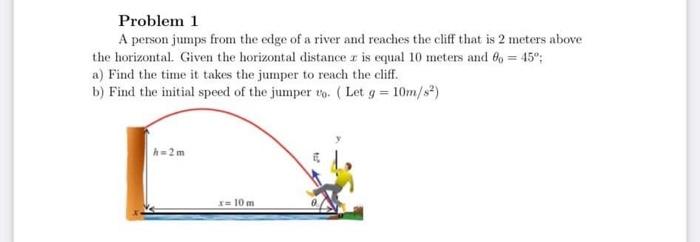 Solved Problem 1 A person jumps from the edge of a river and | Chegg.com