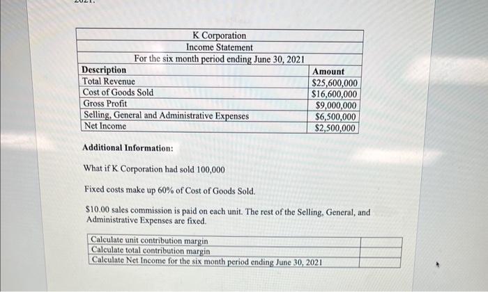 managerial accounting chapter 2 homework solutions