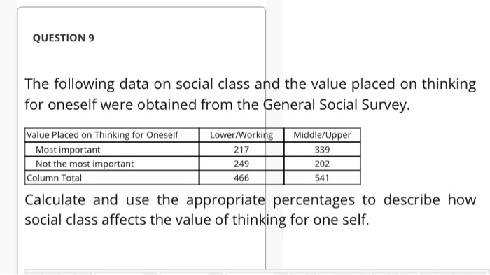 Solved QUESTION 9 The Following Data On Social Class And The | Chegg.com