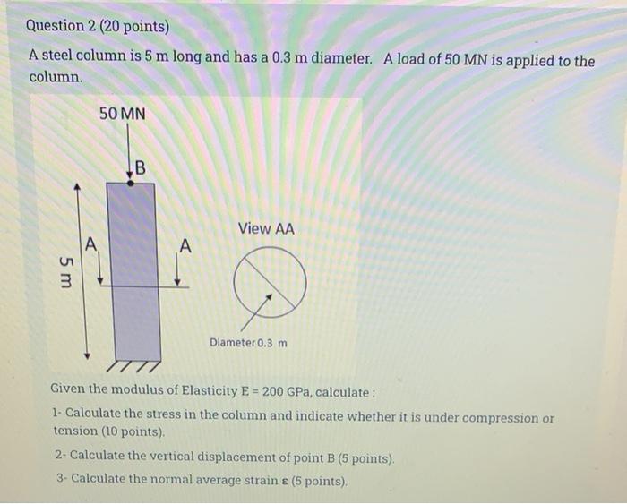Solved Question 2 (20 points) A steel column is 5 m long and | Chegg.com
