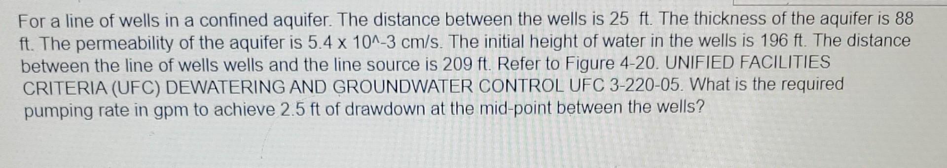 Solved For a line of wells in a confined aquifer. The | Chegg.com