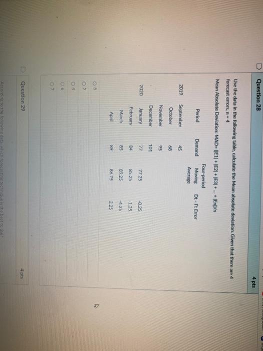 Solved Question 28 4 Pts Use The Data In The Following Chegg Com