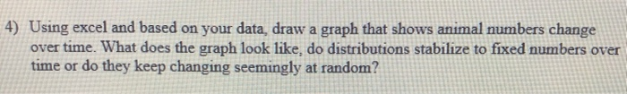 Solved 4) Using excel and based on your data, draw a graph | Chegg.com