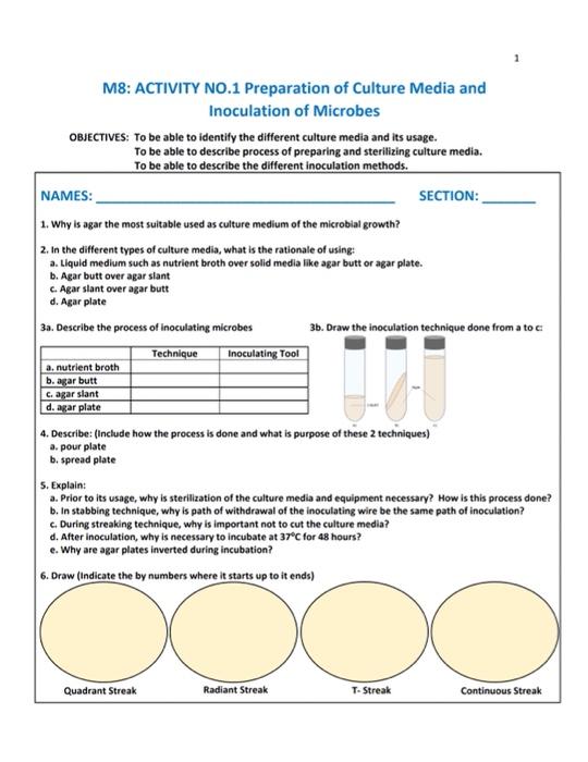 Solved 2. In the different types of culture media, what is