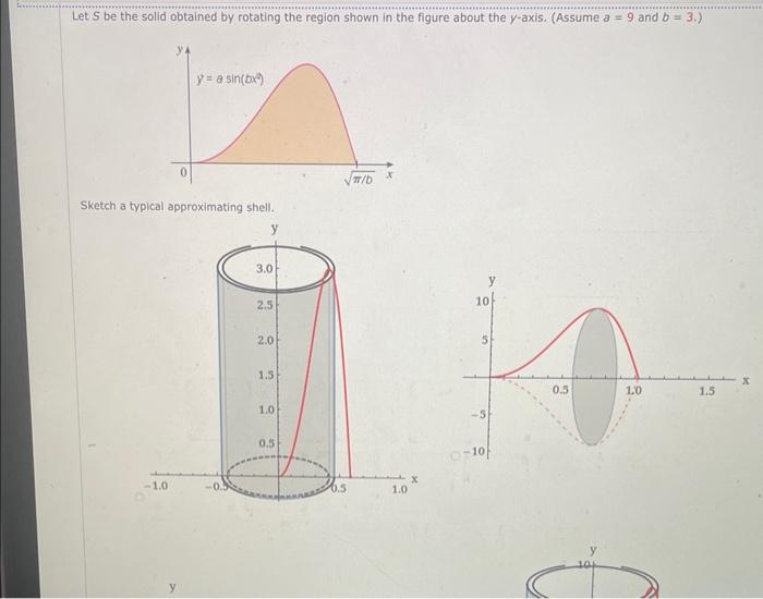 Solved Let S be the solid obtained by rotating the region | Chegg.com