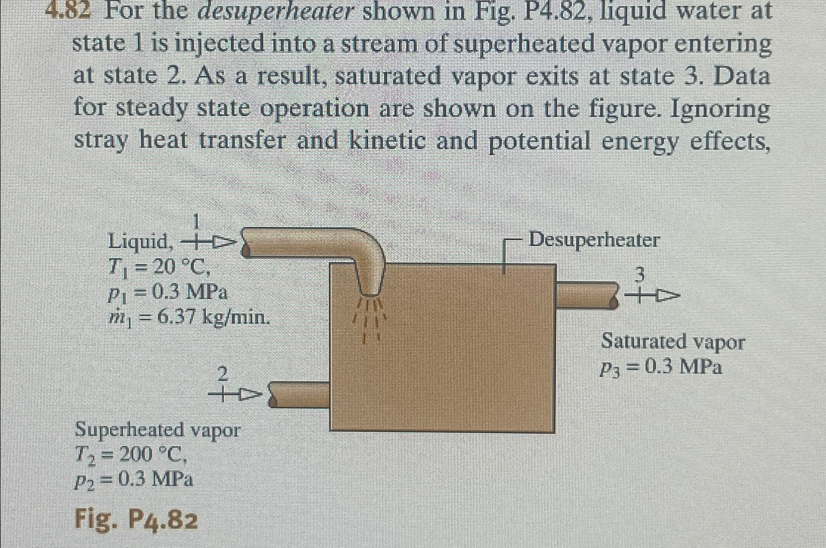 4.82 ﻿For the desuperheater shown in Fig. P4.82, | Chegg.com