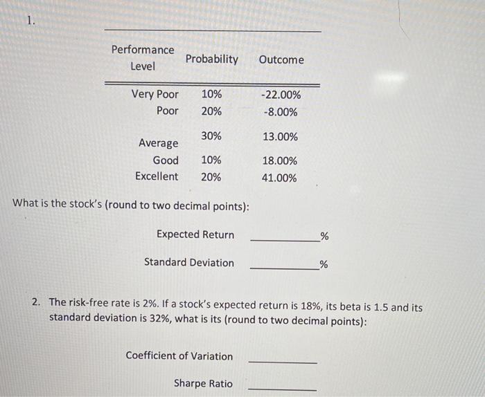 Solved What is the stock's (round to two decimal points): | Chegg.com