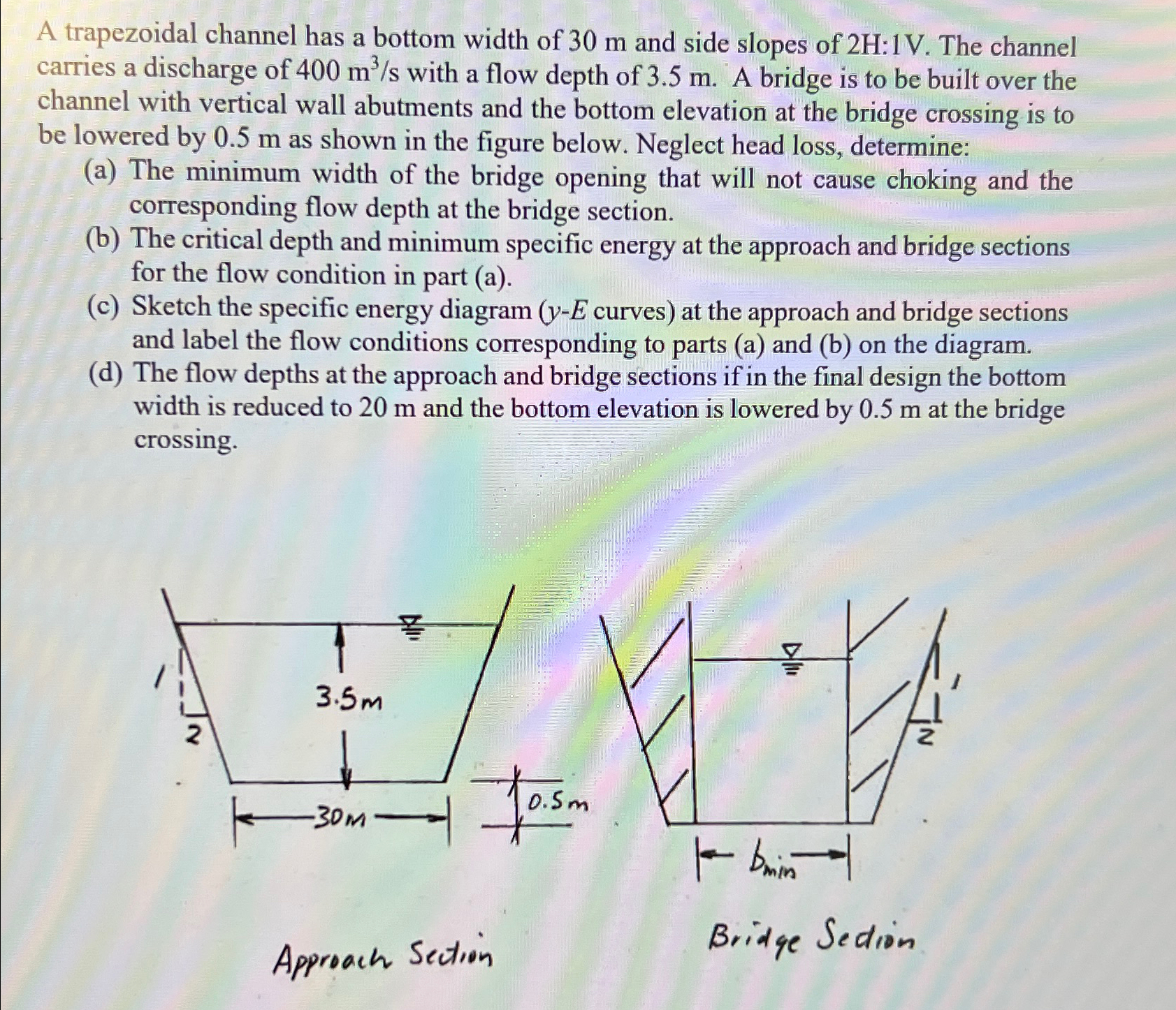Solved A trapezoidal channel has a bottom width of 30m ﻿and | Chegg.com