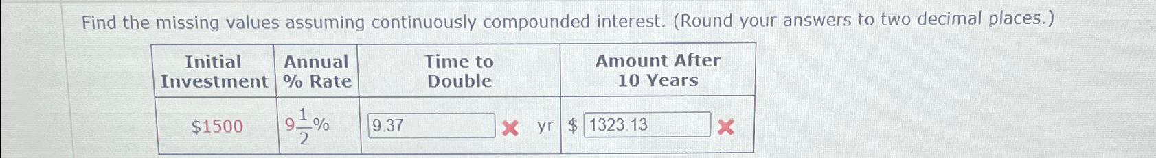 Solved Find the missing values assuming continuously | Chegg.com