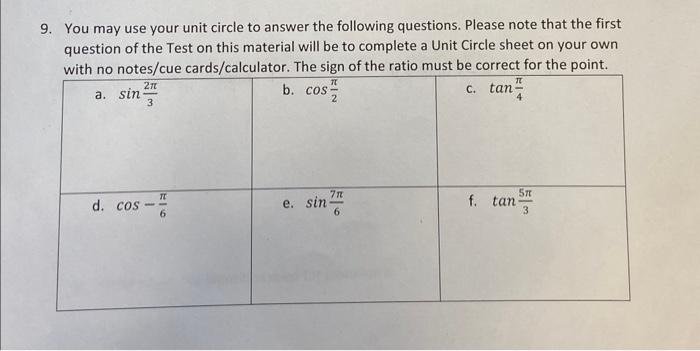 Solved You may use your unit circle to answer the following | Chegg.com