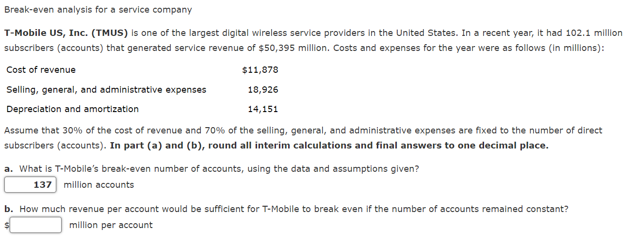 Solved Break-even analysis for a service companyT-Mobile US, | Chegg.com