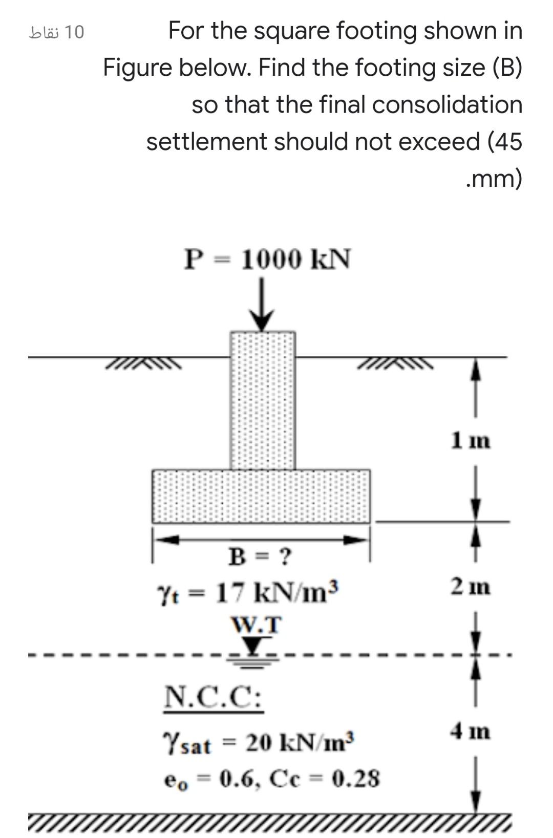 Solved 10 نقاط For The Square Footing Shown In Figure Below. | Chegg.com