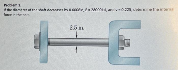 Solved Problem 1. If the diameter of the shaft decreases by | Chegg.com