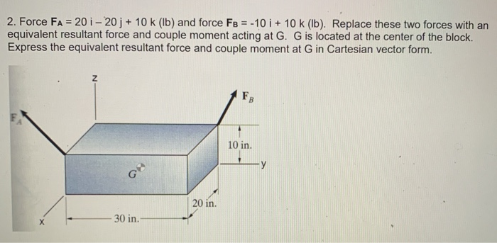 Solved 2. Force FA = 20 i - 20j + 10 k (lb) and force FB = | Chegg.com