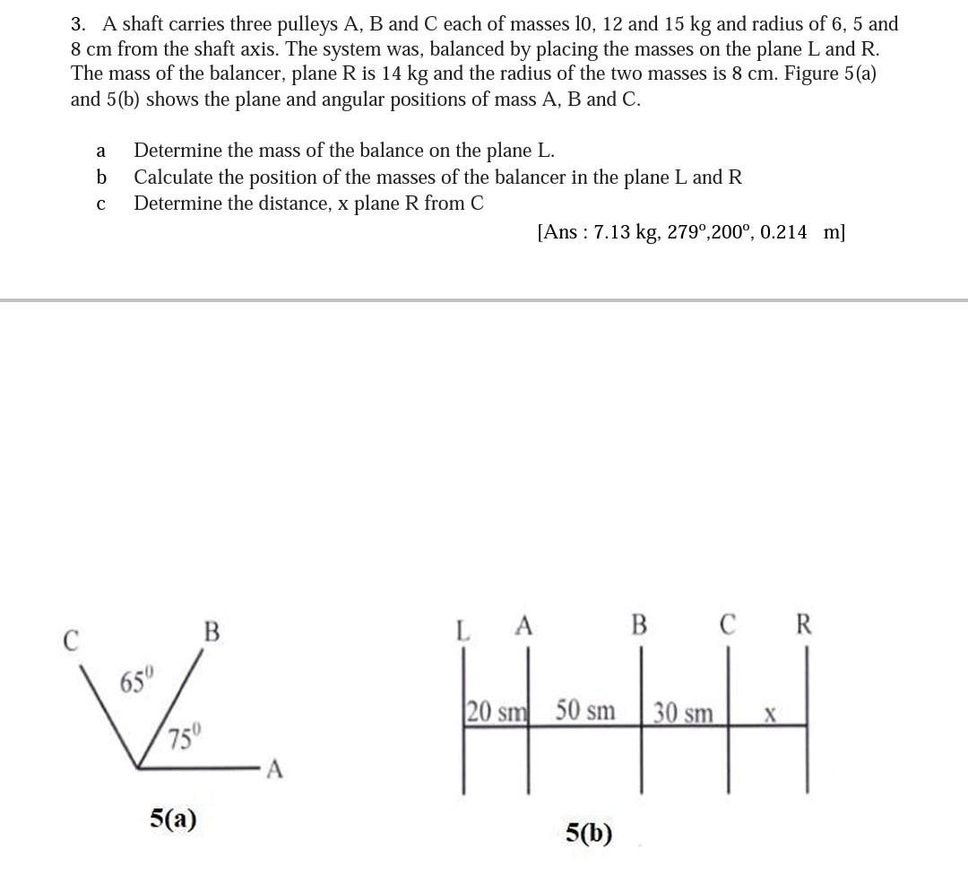 Solved 3. A shaft carries three pulleys A, B and C each of | Chegg.com