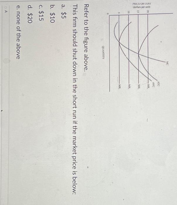 Solved Use the following to answer question Refer to the | Chegg.com