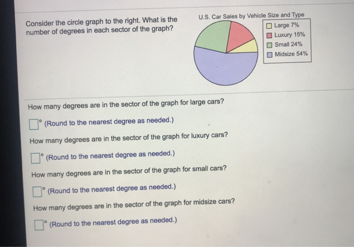 Solved Consider the circle graph to the right. What is the | Chegg.com