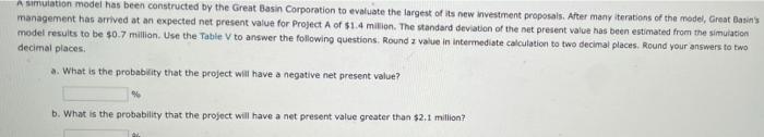 Solved A simulation model has been constructed by the Great | Chegg.com