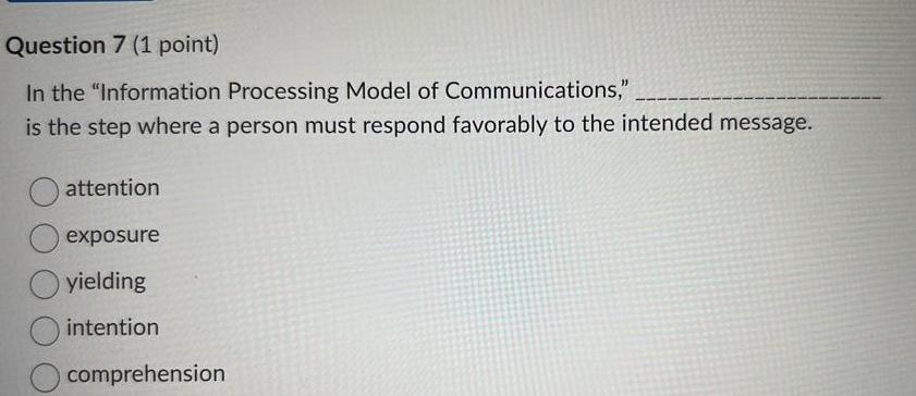 Intended Message Solved In the